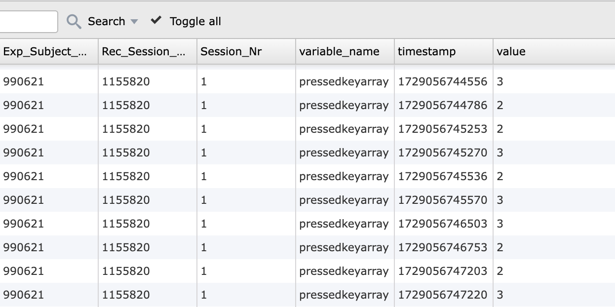 Data recorded for pressed keys