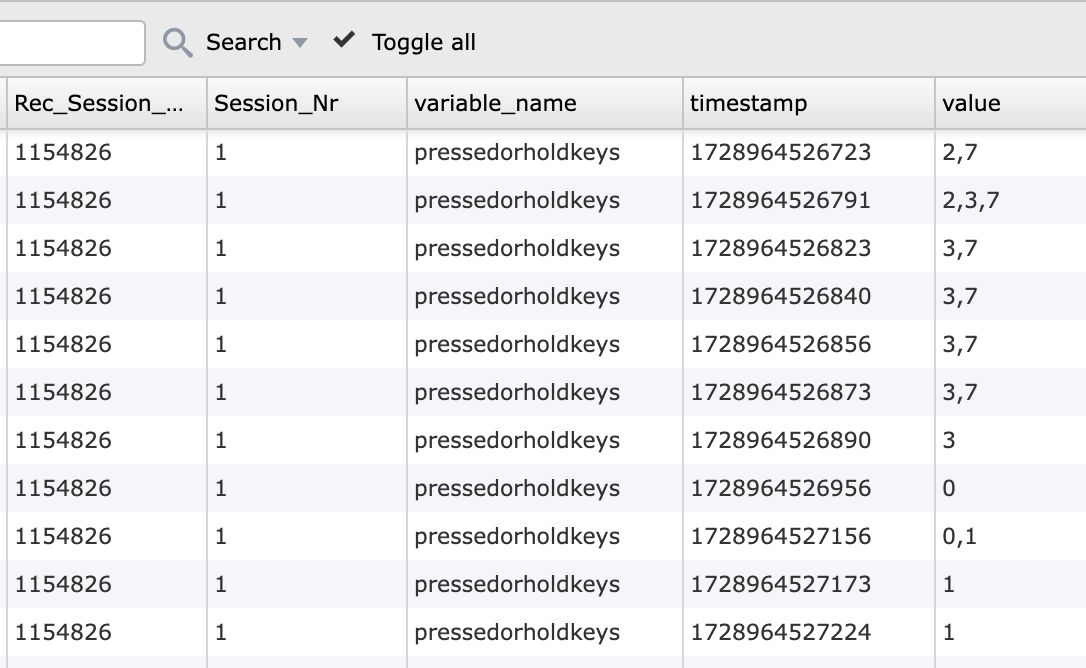 Data recorded for pressing or holding keys