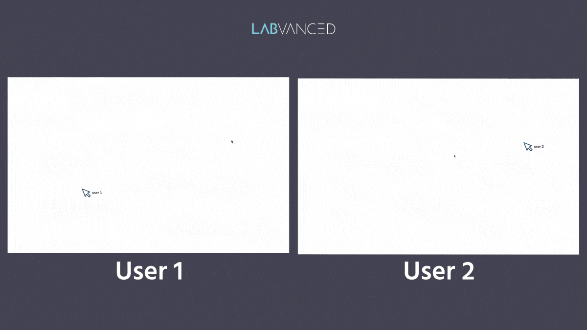 Preview of the multi user mouse tracking feature in Labvanced