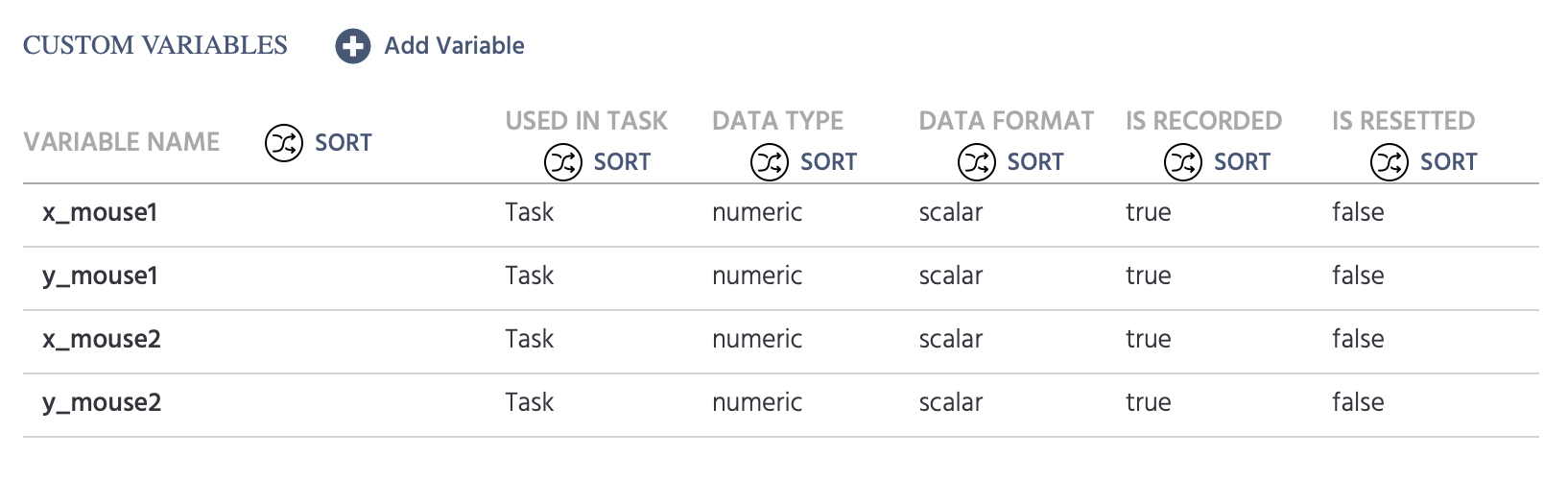 Custom variables created for a multi participant