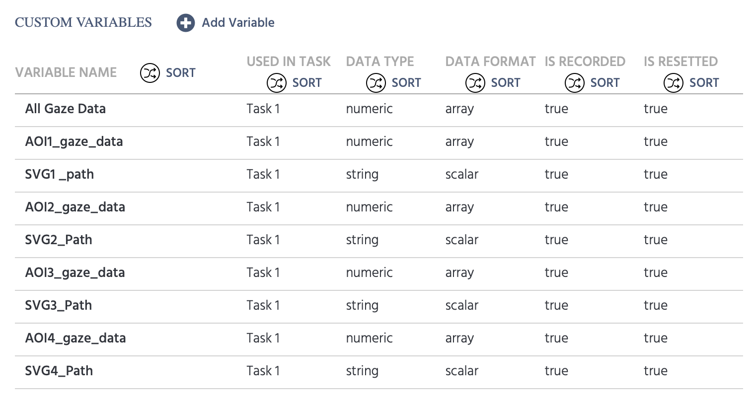 Custom variables created for this webcam-based eye tracking study.