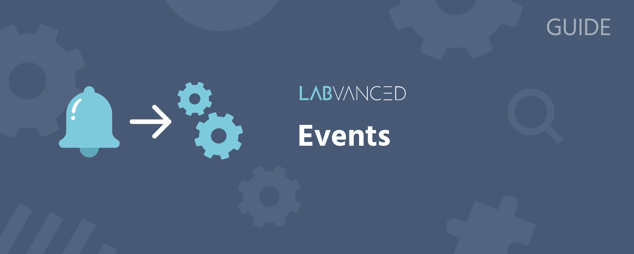 Ilustración del sistema de eventos en Labvanced.