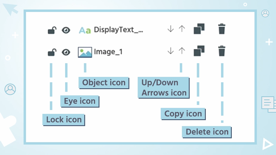 Explicando las opciones de control que se encuentran alrededor del objeto.