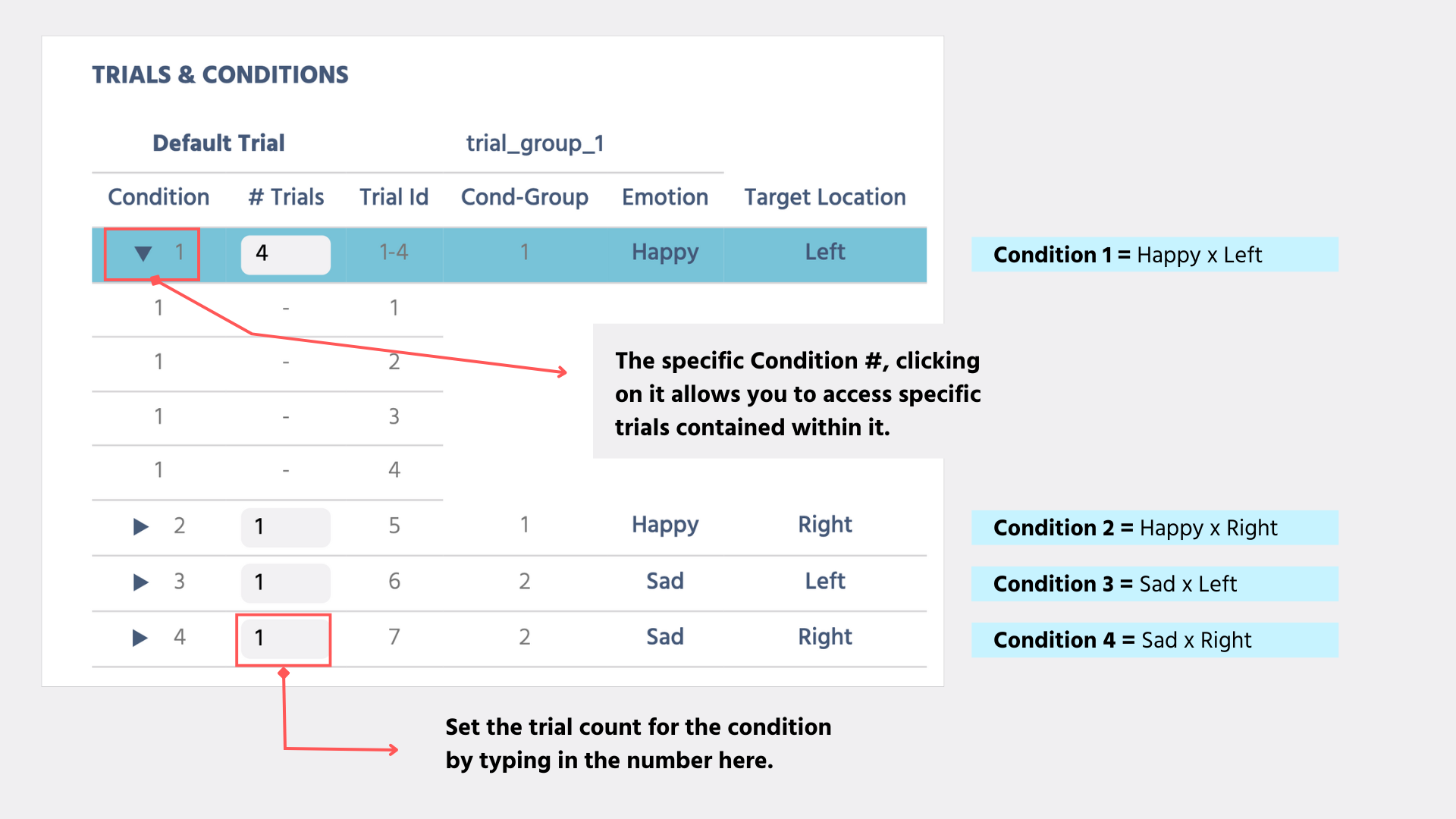 Un ejemplo adicional y explicación de la tabla de condiciones y sus componentes en Labvanced.