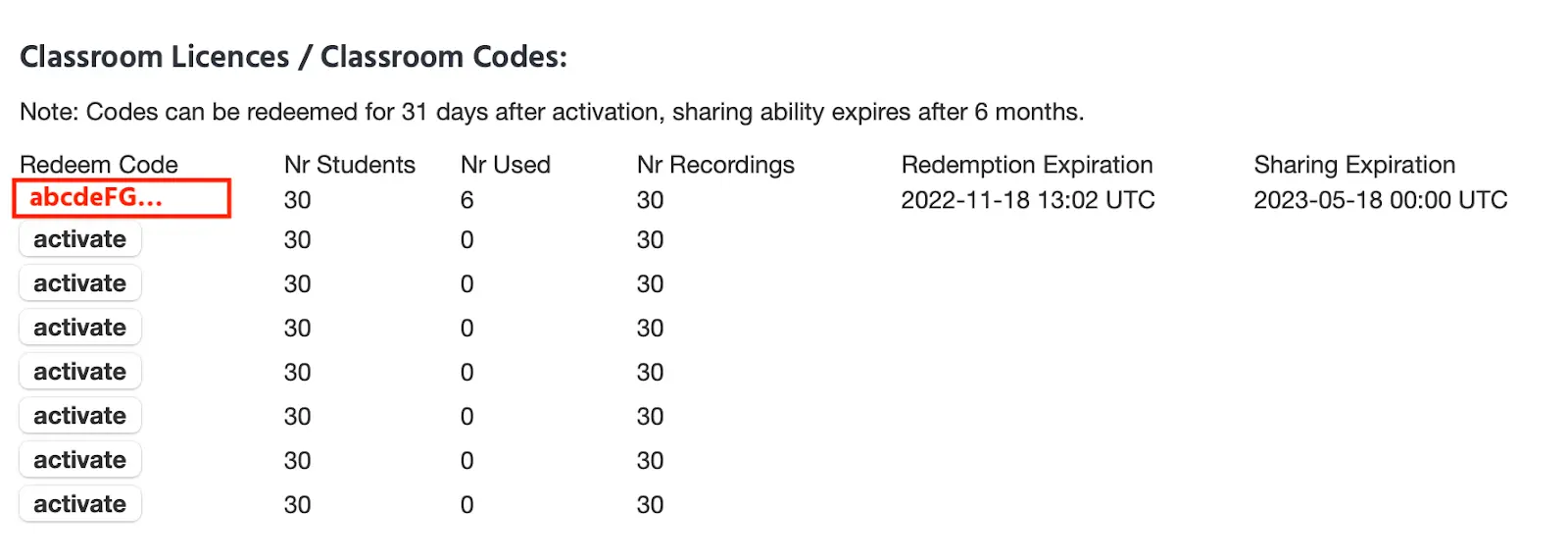 Example of redemption codes.