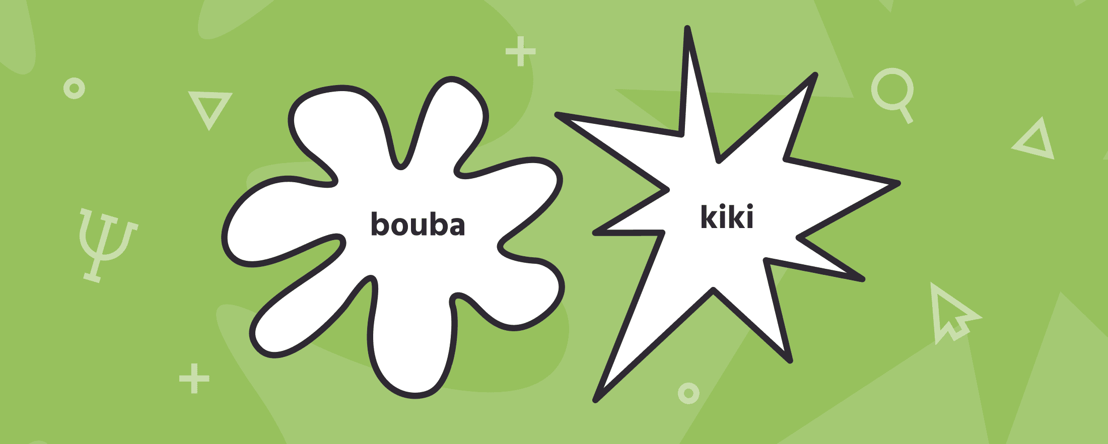 The classic bouba kiki shapes