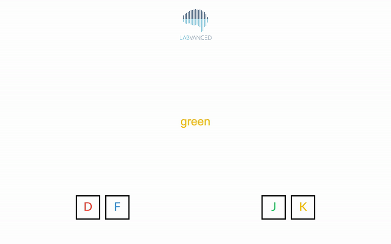 Demo of the stroop cognitive task in Labvanced