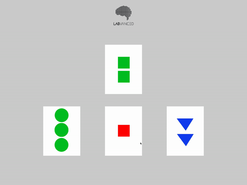 The WCST performed in Labvanced, a popular task in cognitive psychology