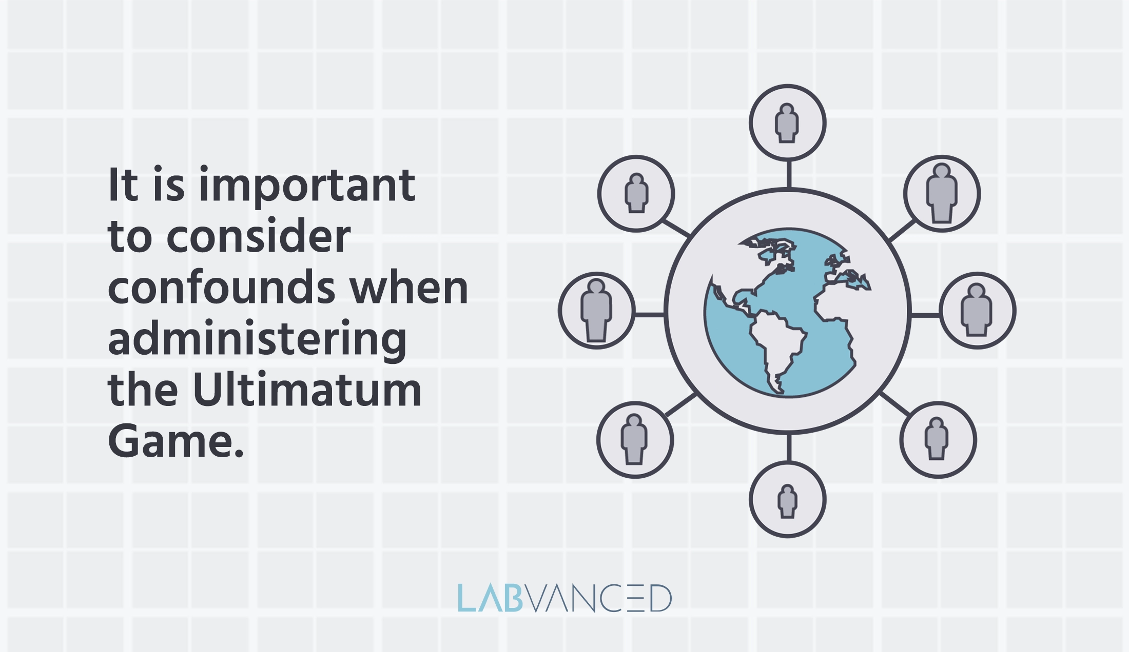When administering the ultimatum game for economics research, it's import to consider confounds when analyzing data.