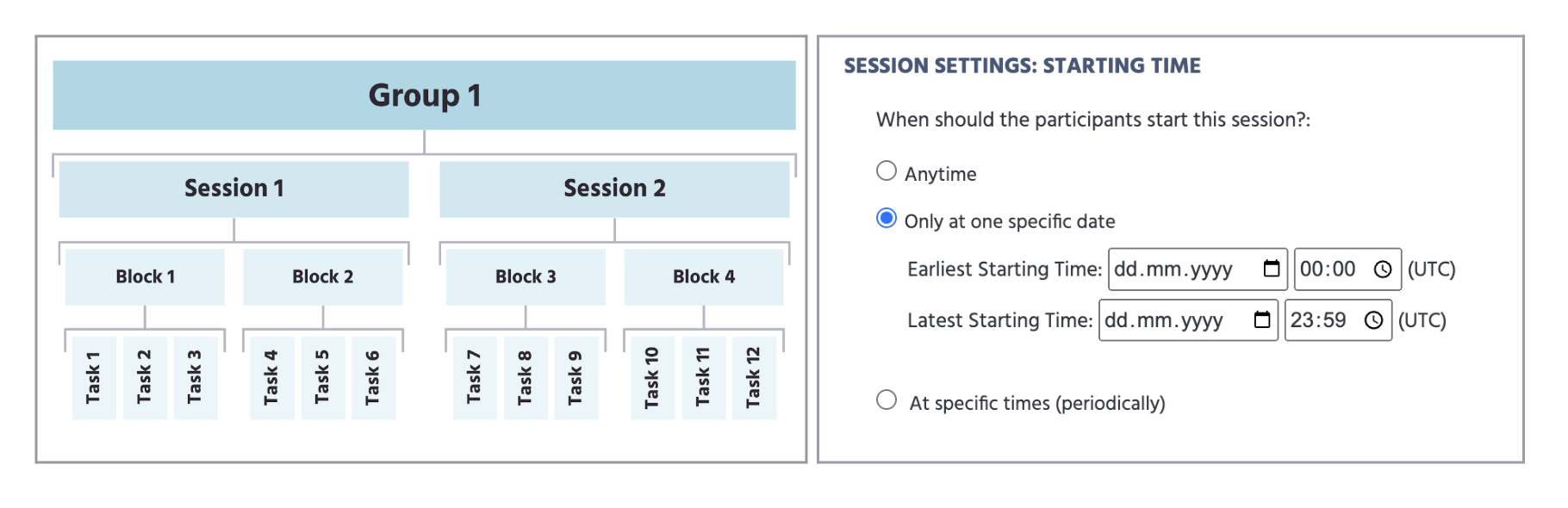 Preview of a structure for a longitudinal study for educational psychology and developmental psychology research.