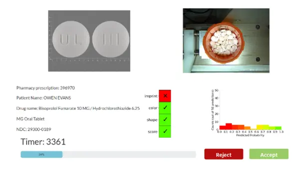 Image from a research paper studying the impact of AI guidance on pharmacists' cognitive processes in a medicine verification task.